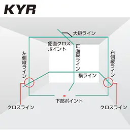 レーザー墨出し器 ZERO GREENシリーズKYR（矩・横・両縦）｜ジンバル - Master