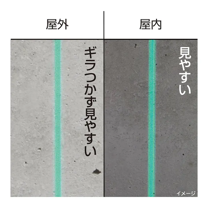 レーザー墨出し器 ZERO BLUEシリーズ KJC（矩十字・横全周）＋センサー｜3種類の電源対応 - Master