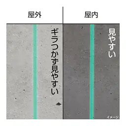 レーザー墨出し器 ZERO BLUEシリーズ KJC（矩十字・横全周）＋センサー｜3種類の電源対応 - Master