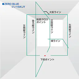 レーザー墨出し器 ZERO BLUEシリーズ KJY（矩十字・横）｜3種類の電源対応 - Master