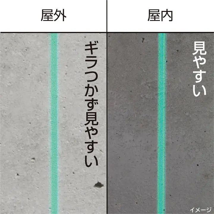 レーザー墨出し器 ZERO BLUEシリーズ KJY（矩十字・横）｜3種類の電源対応 - Master