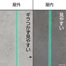 レーザー墨出し器 ZERO BLUEシリーズ KJY（矩十字・横）｜3種類の電源対応 - Master