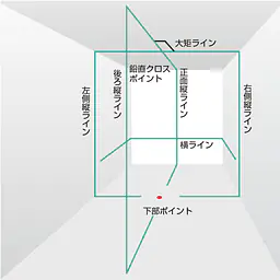 レーザー墨出し器 ZERO BLUEシリーズ KJY（矩十字・横）｜乾電池タイプ - Master