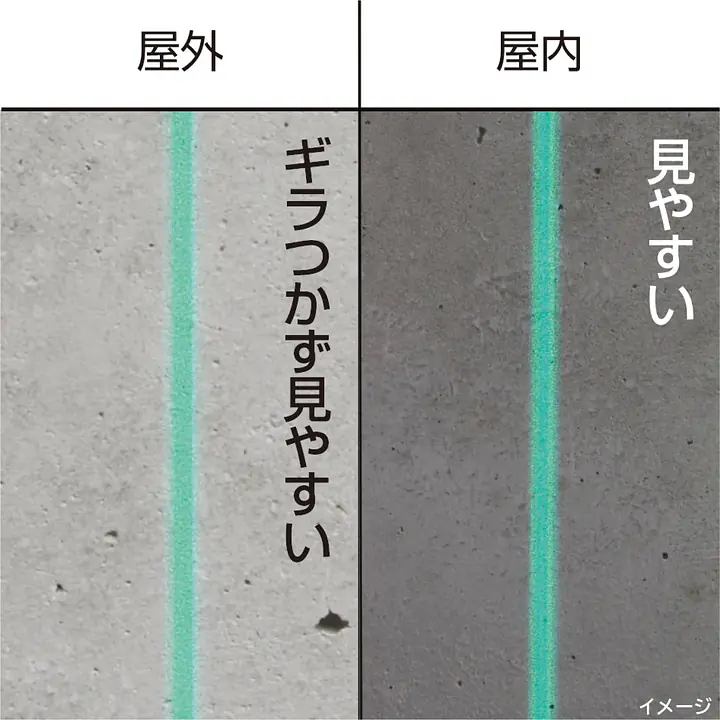 レーザー墨出し器 ZERO BLUEシリーズ KJY（矩十字・横）｜乾電池タイプ - Master