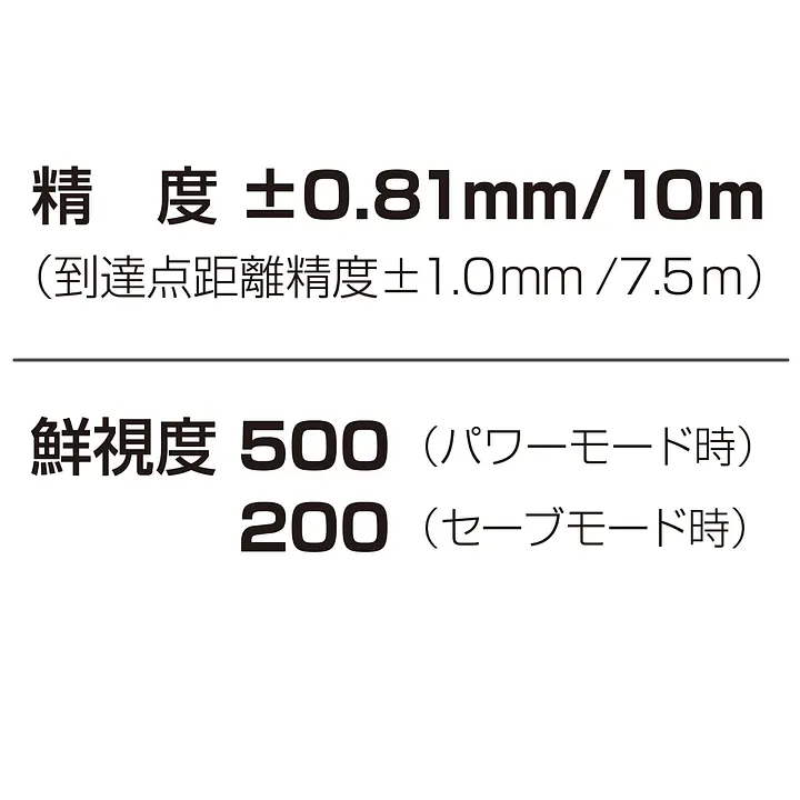レーザー墨出し器 ZERO GREENシリーズ KJC（矩十字・横全周）｜NAVI センサー/センサー - Master