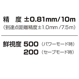 レーザー墨出し器 ZERO GREENシリーズ KJC（矩十字・横全周）｜NAVI センサー/センサー - Master