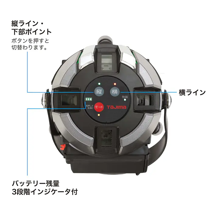 レーザー墨出し器 ZERO GREENシリーズ KJC（矩十字・横全周）｜NAVI センサー/センサー - Master