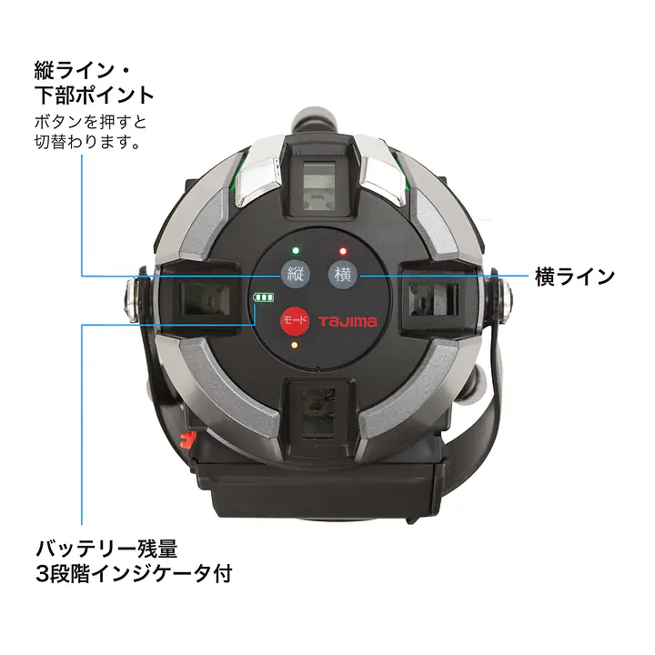レーザー墨出し器 ZERO GREENシリーズ KJC（矩十字・横全周）｜NAVI ジンバル / ジンバル - Master