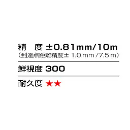 レーザー墨出し器 ZERO BLUEシリーズ KJC（矩十字・横全周）｜3種類の電源対応 - Master