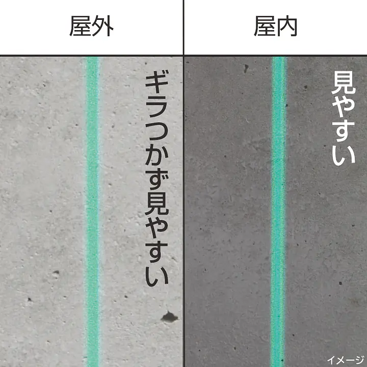 レーザー墨出し器 ZERO BLUEシリーズ KJC（矩十字・横全周）｜3種類の電源対応 - Master